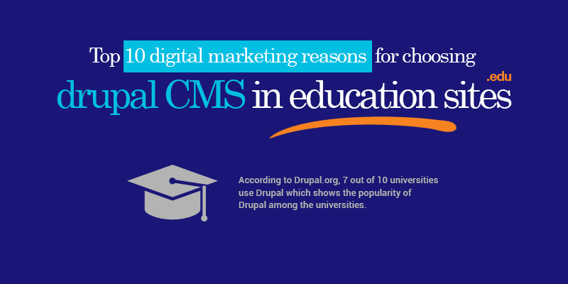Top 10 digital marketing reasons for choosing Drupal CMS in education sites
