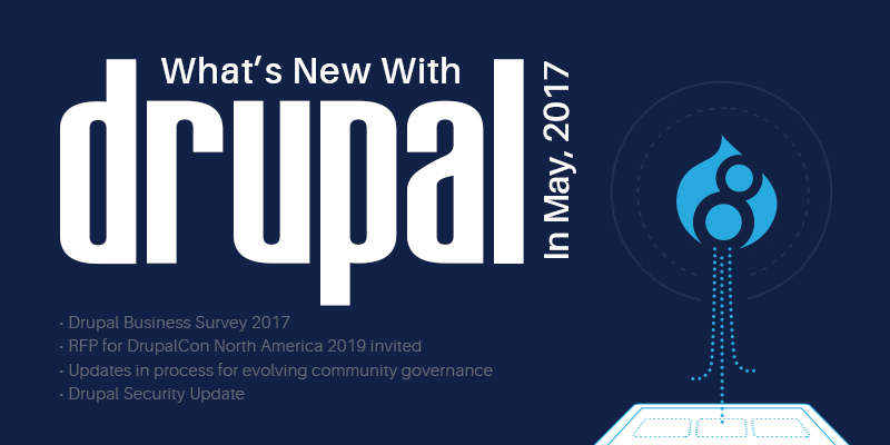 What’s New With Drupal In May 2017?