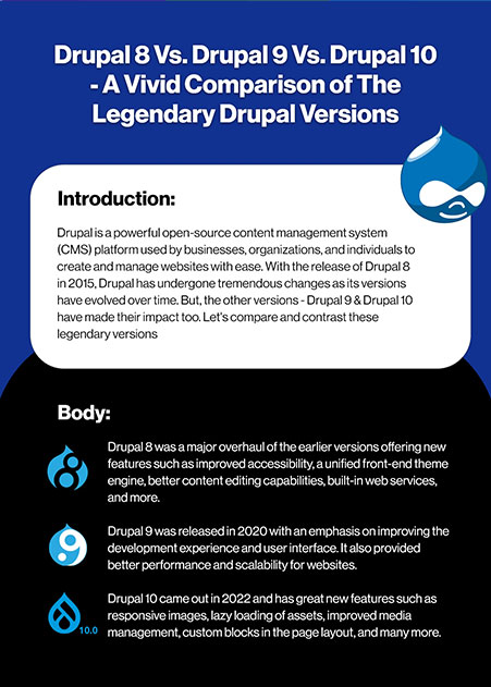 Drupal 8 Vs. Drupal 9 Vs. Drupal 10 - A Vivid Comparison of The Legendary Drupal Versions
