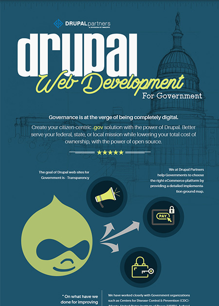 Drupal Web Development For Government Infographics