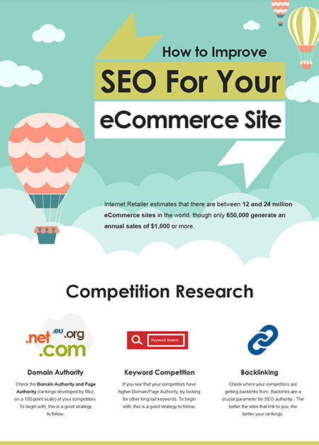 How To Improve SEO for Your eCommerce Site infographics