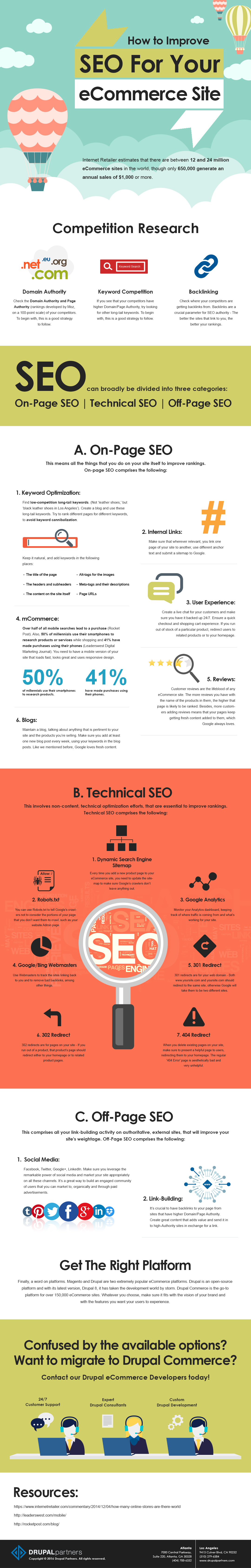 How to Improve SEO for Your eCommerce Site [Infographic]