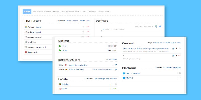 Set up Analytics properly and know which metrics matter most