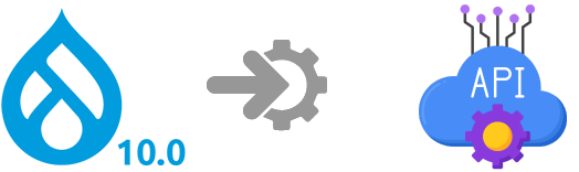 api