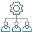 Improved Site performance