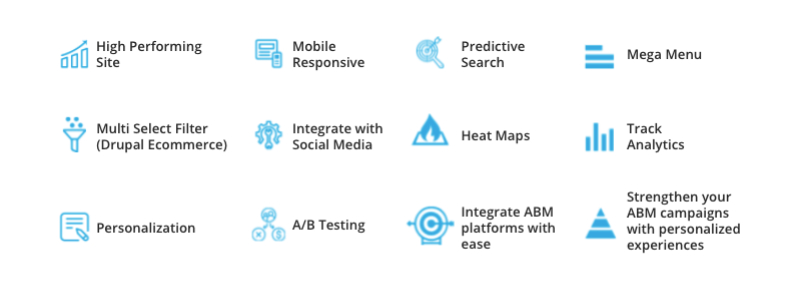 Drupal's Winning Strategies