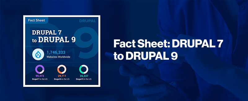 Drupal 7 To 9 Fact Sheet