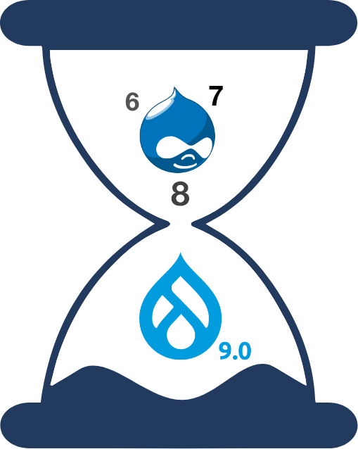 drupal-migration- the-need-of-the-hour