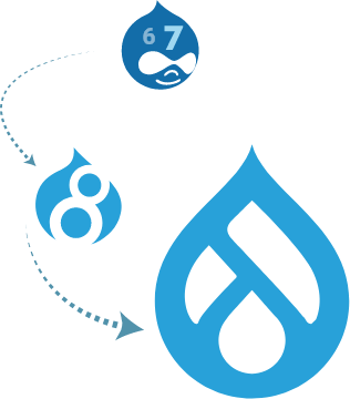 drupal-migration- the-need-of-the-hour