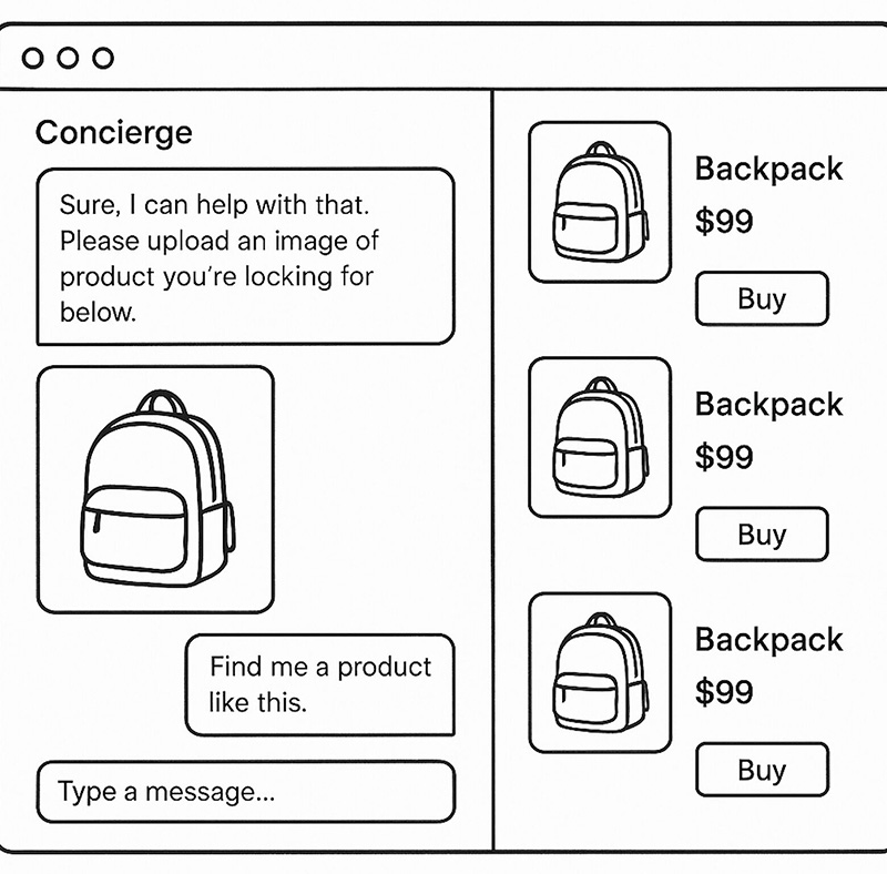 Agentic Commerce & Drupal can work together