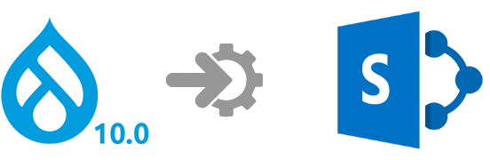 sharepoint