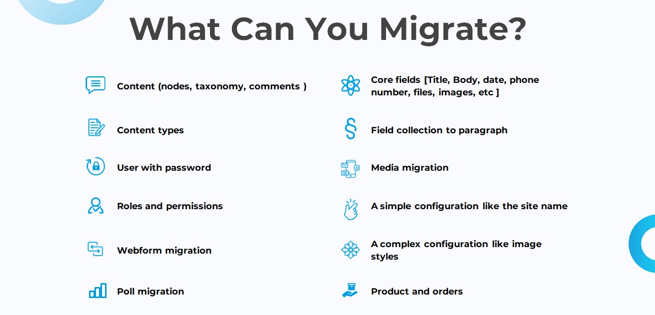 what-can-you-migrate